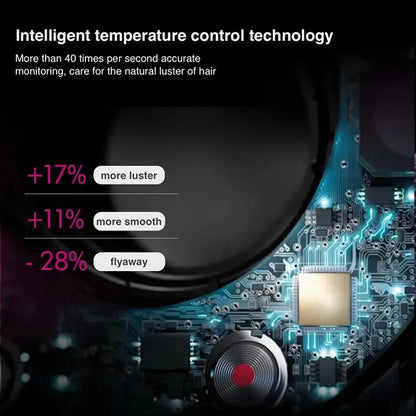 Sed627b7599d64a68aaaaaa4bcaf8bfd54